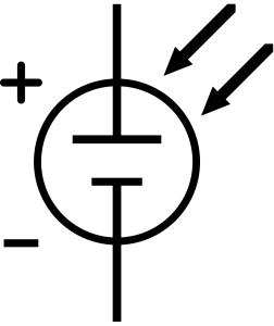 simbol Photovoltaic cell
