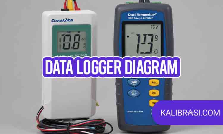 data logger diagram